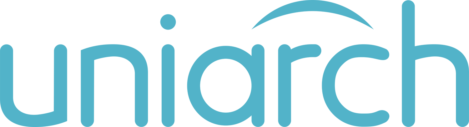 Uniarch