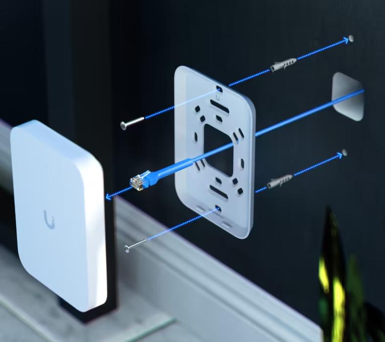 UniFi - U7 In-Wall