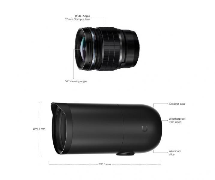 UniFi - Protect AI DSLR