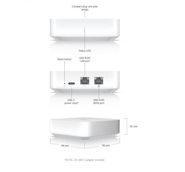UniFi - Gateway Lite