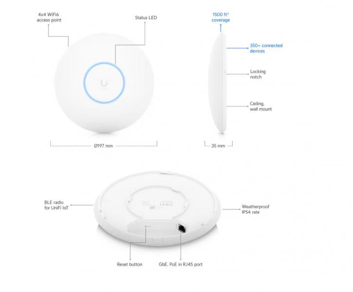 UniFi - U6 Pro