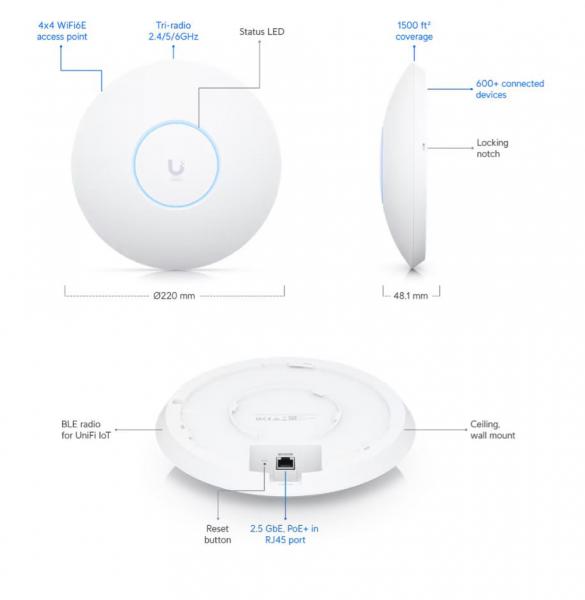 UniFi - U6 Enterprise