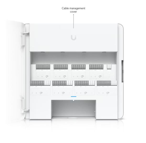 UniFi - Enterprise Access Hub