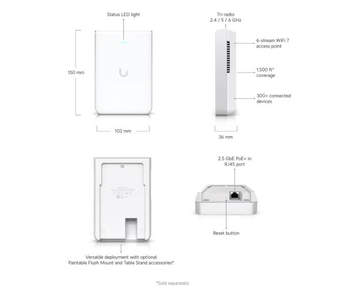UniFi - U7 Pro Wall
