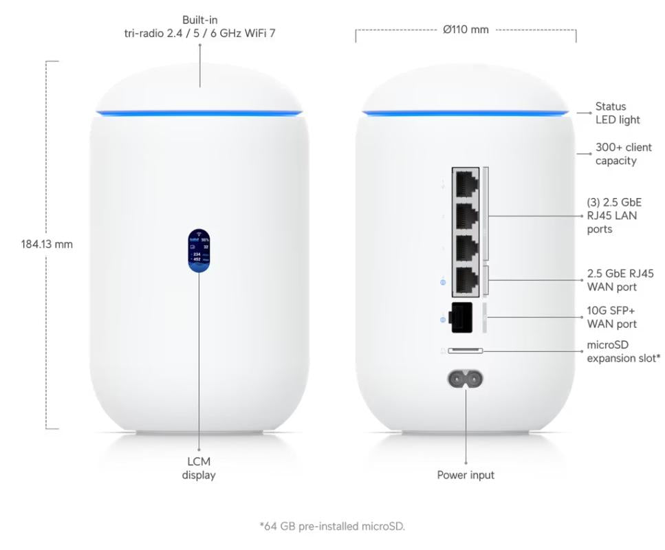 UniFi - Dream Router 7