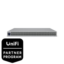 UniFi - Enterprise Campus Aggregation