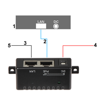 UMA L4 POE-UNI-C PoE adapter kit voor voeding over netwerkkabel