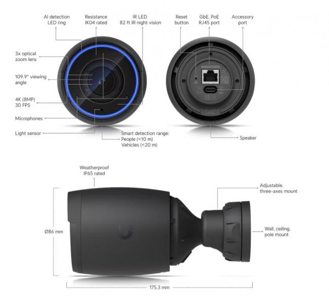 UniFi - Protect AI Pro (Zwart)