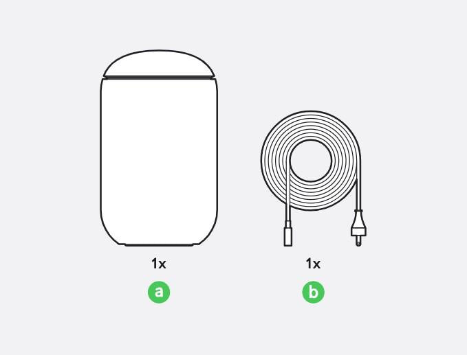 UniFi - Dream Machine - UDM