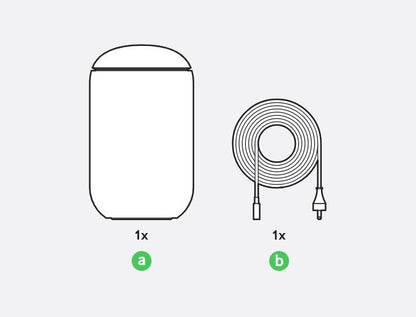 UniFi - Dream Machine - UDM