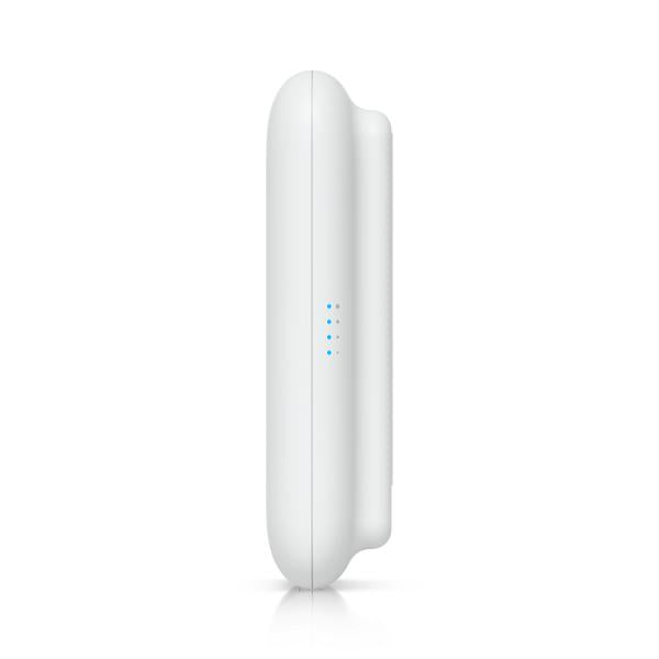 UniFi - Swiss Army Knife Ultra