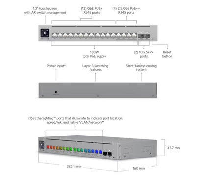 UniFi Switch Pro Max – Managed Enterprise Switch with L2/3