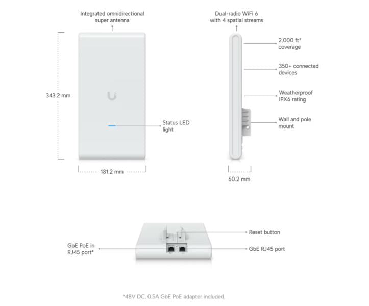 UniFi - U7 Pro Max