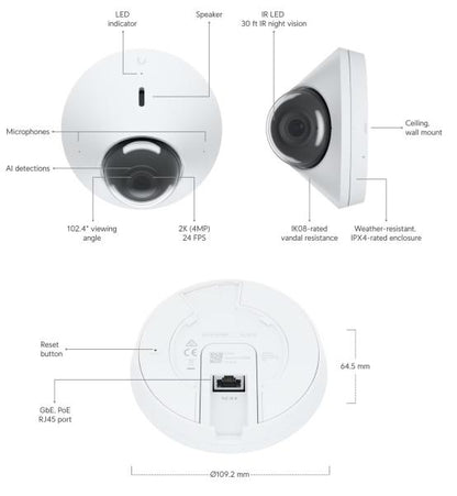 UniFi - Protect G4 Dome