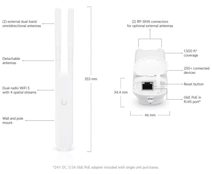 UniFi - AP AC Mesh - UAP-AC-M
