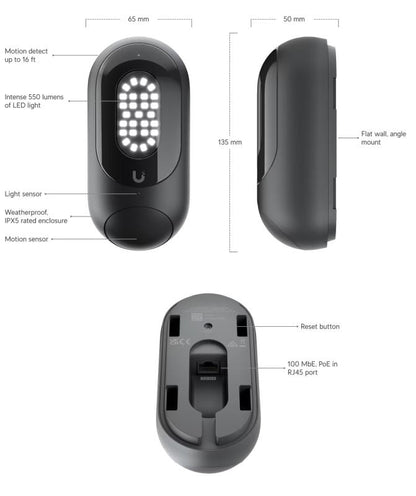 UniFi - Protect - Smart Flood Light
