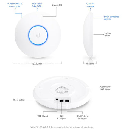 UniFi - AC HD