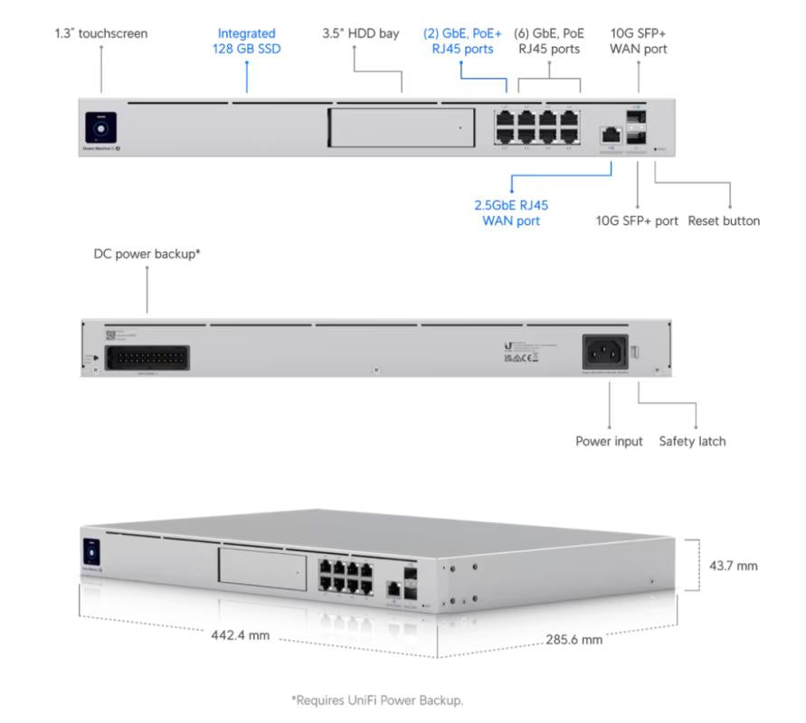 UniFi - Dream Machine Special Edition