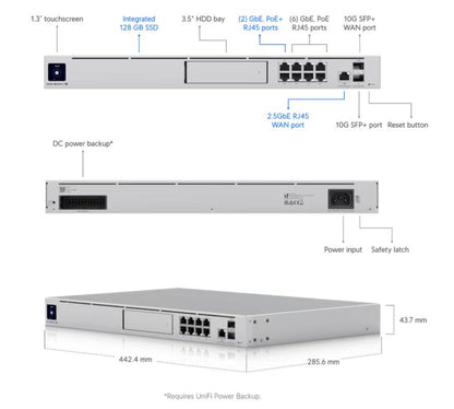 UniFi - Dream Machine Special Edition