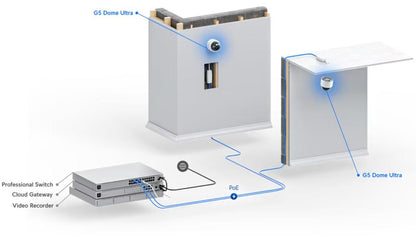 UniFi - Protect G5 Dome Ultra (Zwart)