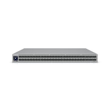 UniFi - Enterprise Campus Aggregation