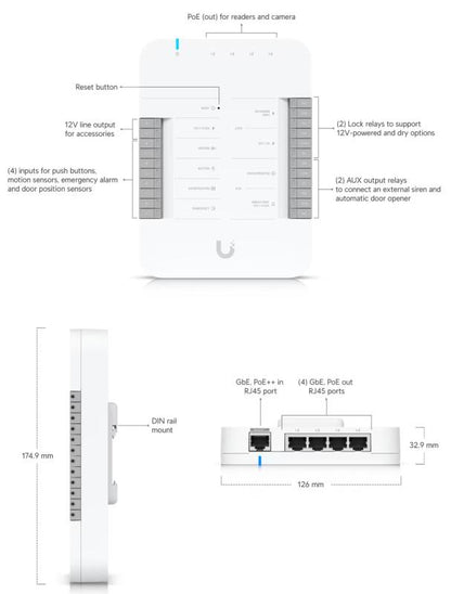 UniFi - Access Door Hub