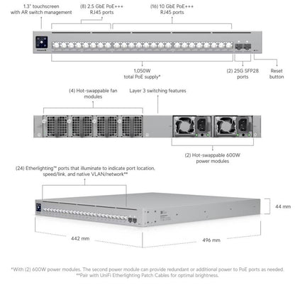 UniFi - Enterprise Campus 24 PoE, 1050W PoE budget