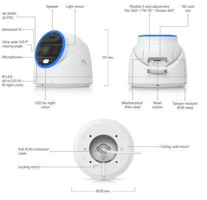 UniFi - Protect AI Turret (White)