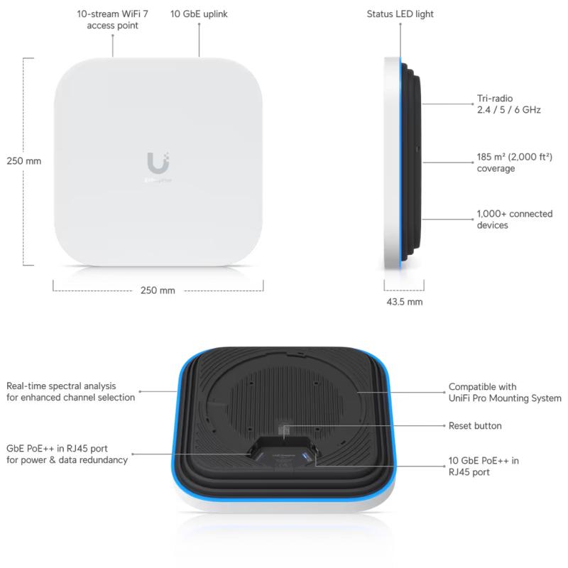 UniFi - E7 - UniFi Enterprise AP