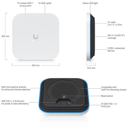 UniFi - E7 - UniFi Enterprise AP