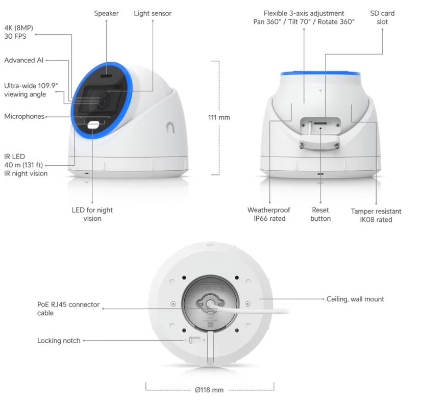 UniFi - Protect AI Turret (Black)