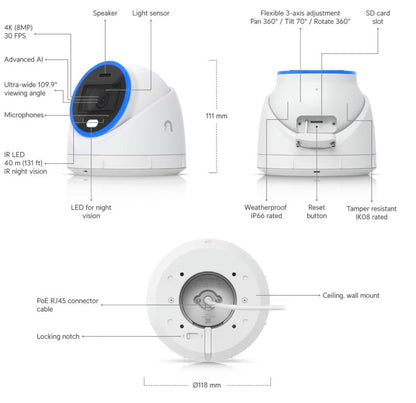 UniFi - Protect AI Turret (Black)