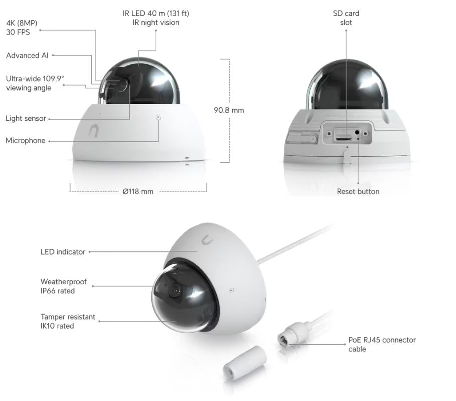 UniFi - Protect AI Dome (wit)
