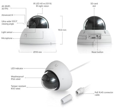 UniFi - Protect AI Dome (wit)
