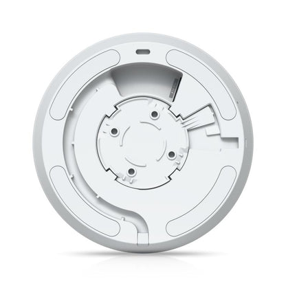 UniFi - Protect AI 360 (wit)