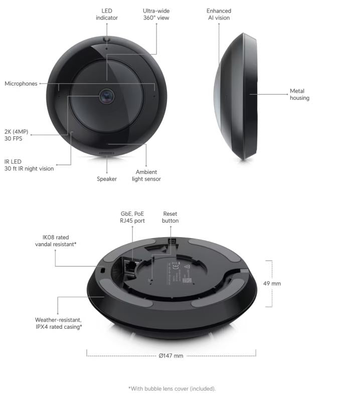 UniFi - Protect AI 360 (wit)