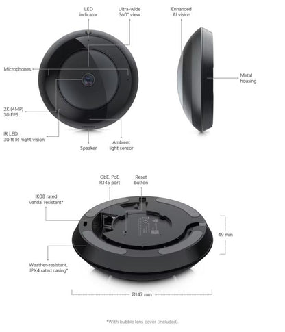 UniFi - Protect AI 360 (wit)