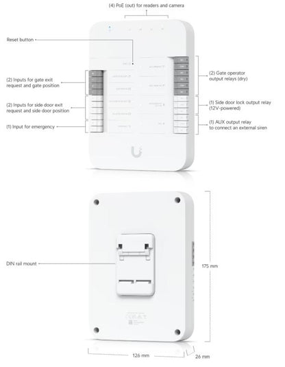 UniFi - Access Gate Hub