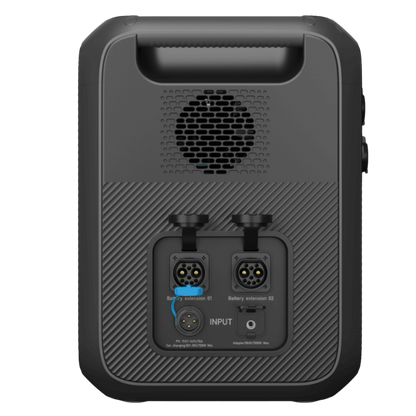 BLUETTI powerstation met USB poorten