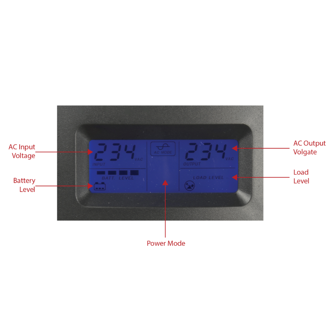 Safire backup accu 230V