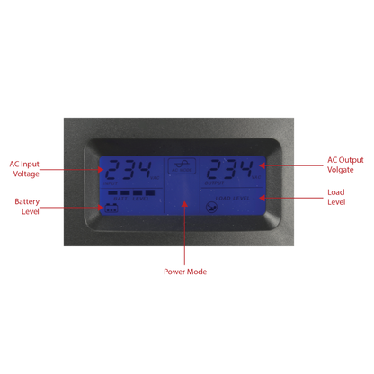 Safire backup accu 230V