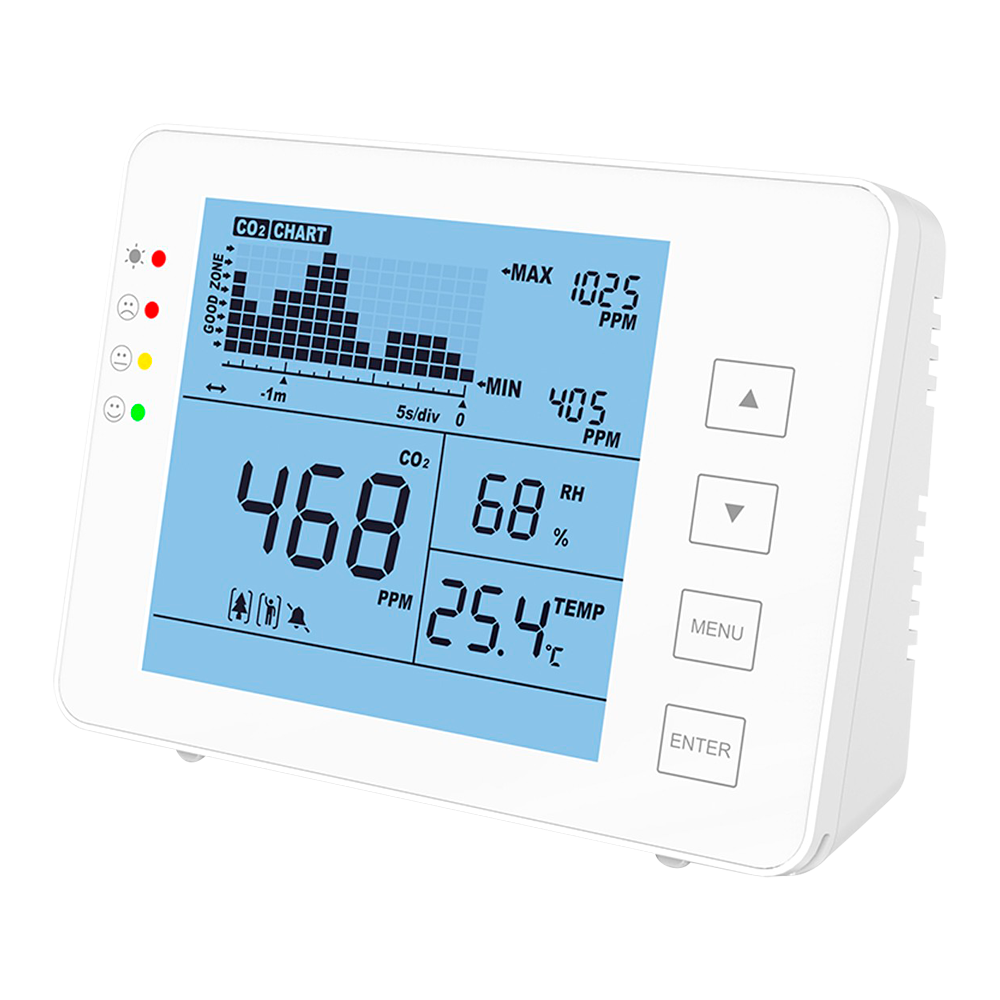 UMA AQCO2-1 luchtkwaliteitsmeter CO2,  temperatuur en luchtvochtigheid