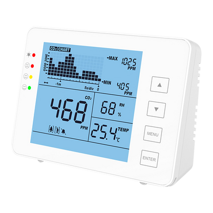UMA AQCO2-1 luchtkwaliteitsmeter CO2,  temperatuur en luchtvochtigheid