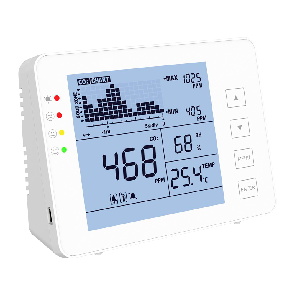 UMA AQCO2-1 luchtkwaliteitsmeter CO2,  temperatuur en luchtvochtigheid