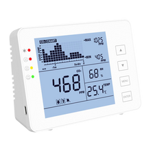 UMA AQCO2-1 luchtkwaliteitsmeter CO2,  temperatuur en luchtvochtigheid