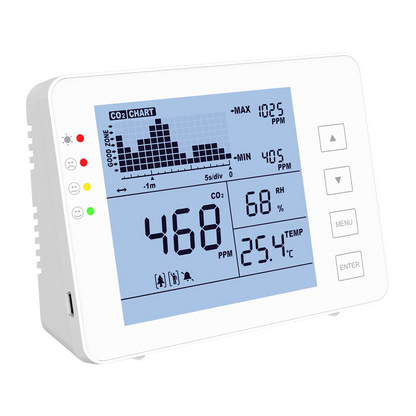 UMA AQCO2-1 luchtkwaliteitsmeter CO2,  temperatuur en luchtvochtigheid