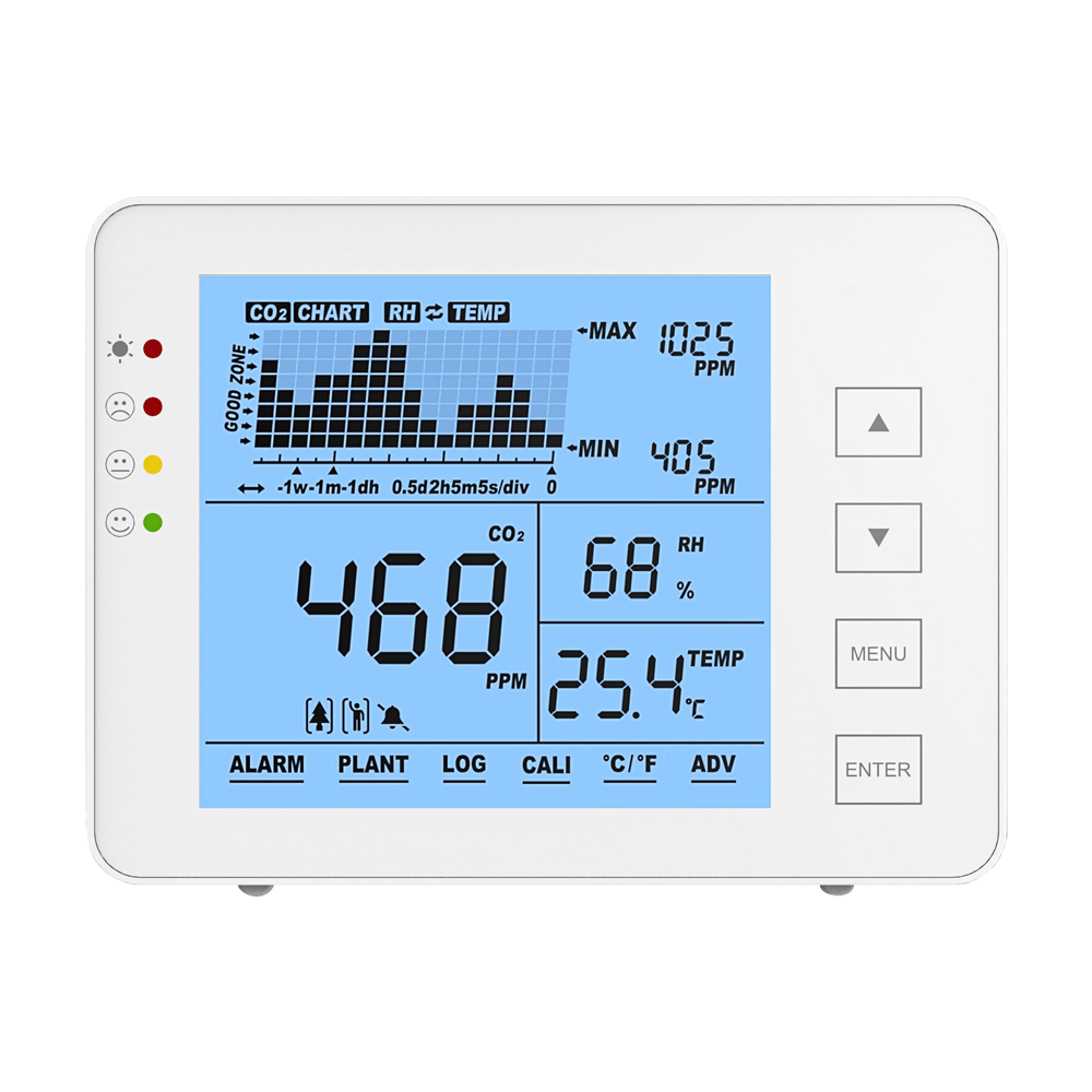 UMA AQCO2-1 luchtkwaliteitsmeter CO2,  temperatuur en luchtvochtigheid