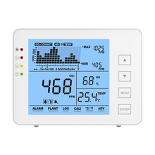 UMA AQCO2-1 luchtkwaliteitsmeter CO2,  temperatuur en luchtvochtigheid
