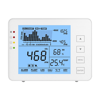 UMA AQCO2-1 luchtkwaliteitsmeter CO2,  temperatuur en luchtvochtigheid