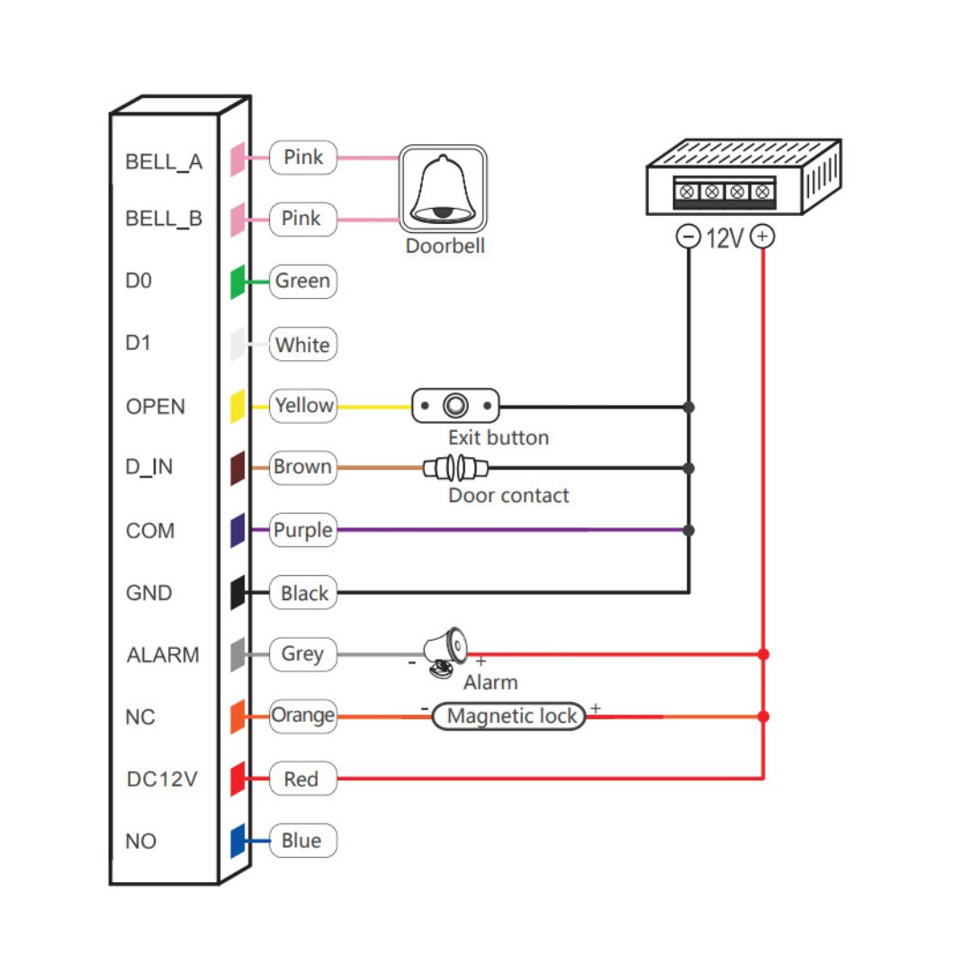 UMA KPFRW-2TR stand alone Wi-Fi touch keypad,  vingerafdruk en RFID kaartlezer werkt met Tuya app geschikt voor buiten